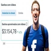 Monetizar pagina do facebook, tiktok e no Youtube