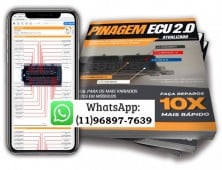 Diagrama de Pinagem para Centenas de ECUs Módulos de Injeção