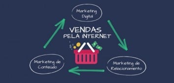 Vandas e Mark digital