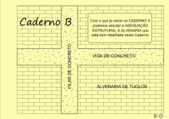 Livro Base Fundamental Planejamento e Leitura de Obras (Desconto de Lançamento!)