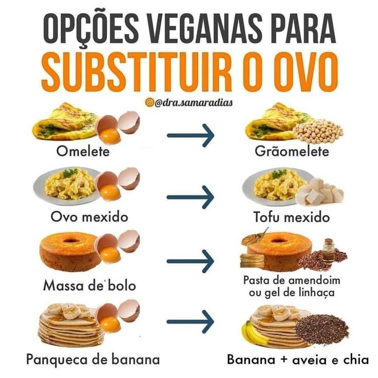 56 receitas veganas para emagrecer