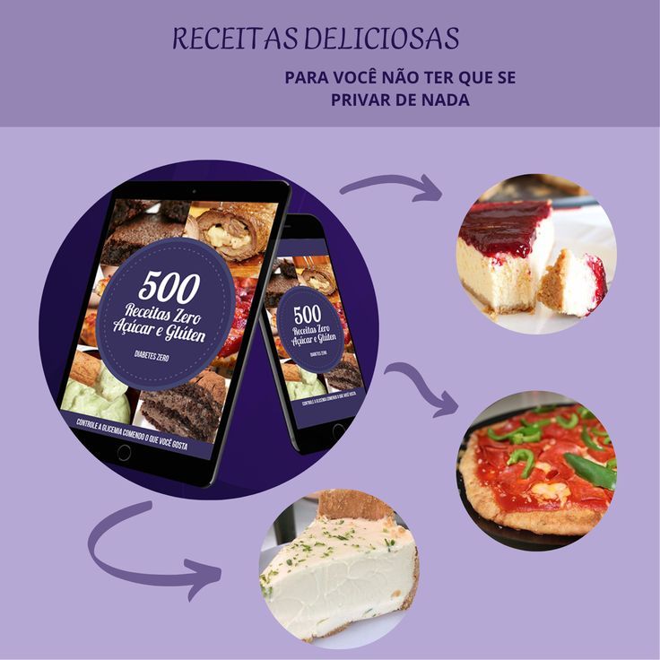 Ebook- Receitas Zero Açúcar