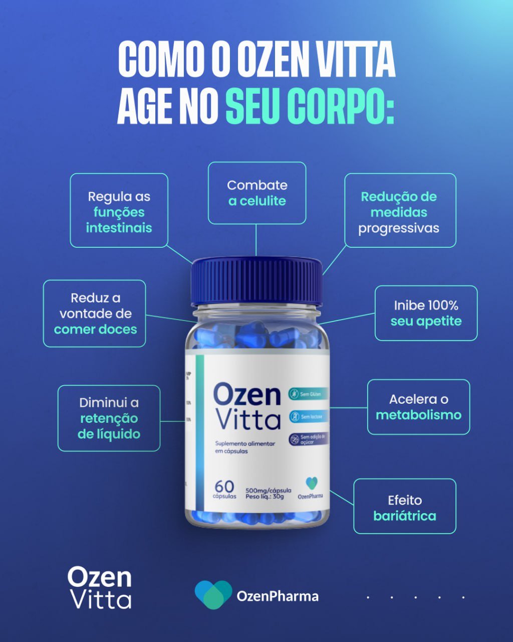 Ozenvitta (ozempc Natural)