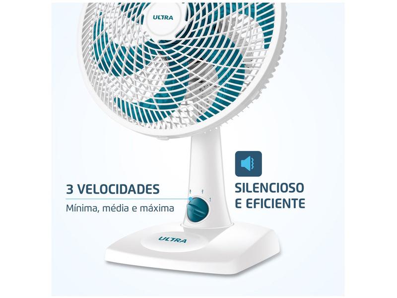 Ventilador de mesa ultra branco e azul