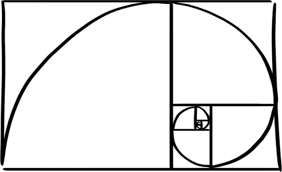 Especialista em Fibonacci -...
