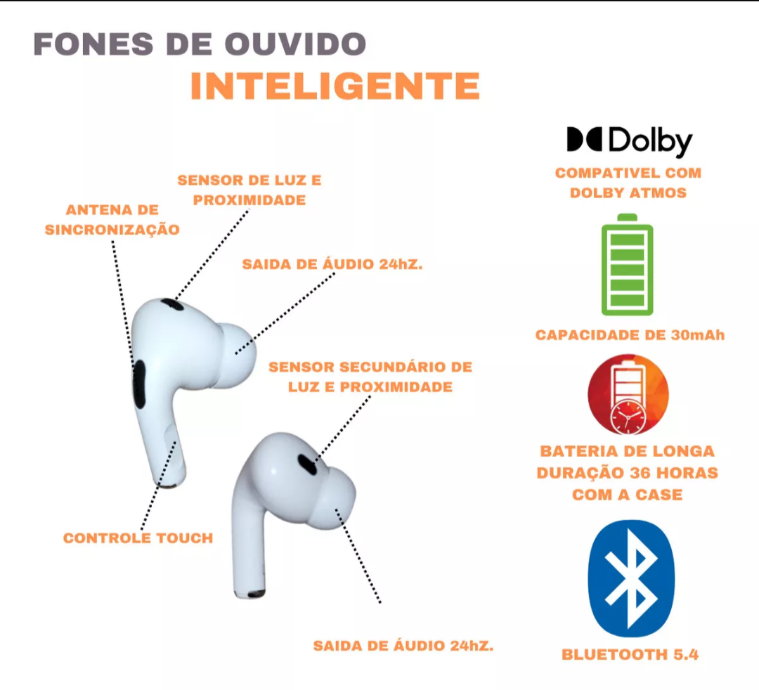 Fone de ouvido bluetooth com visor LED